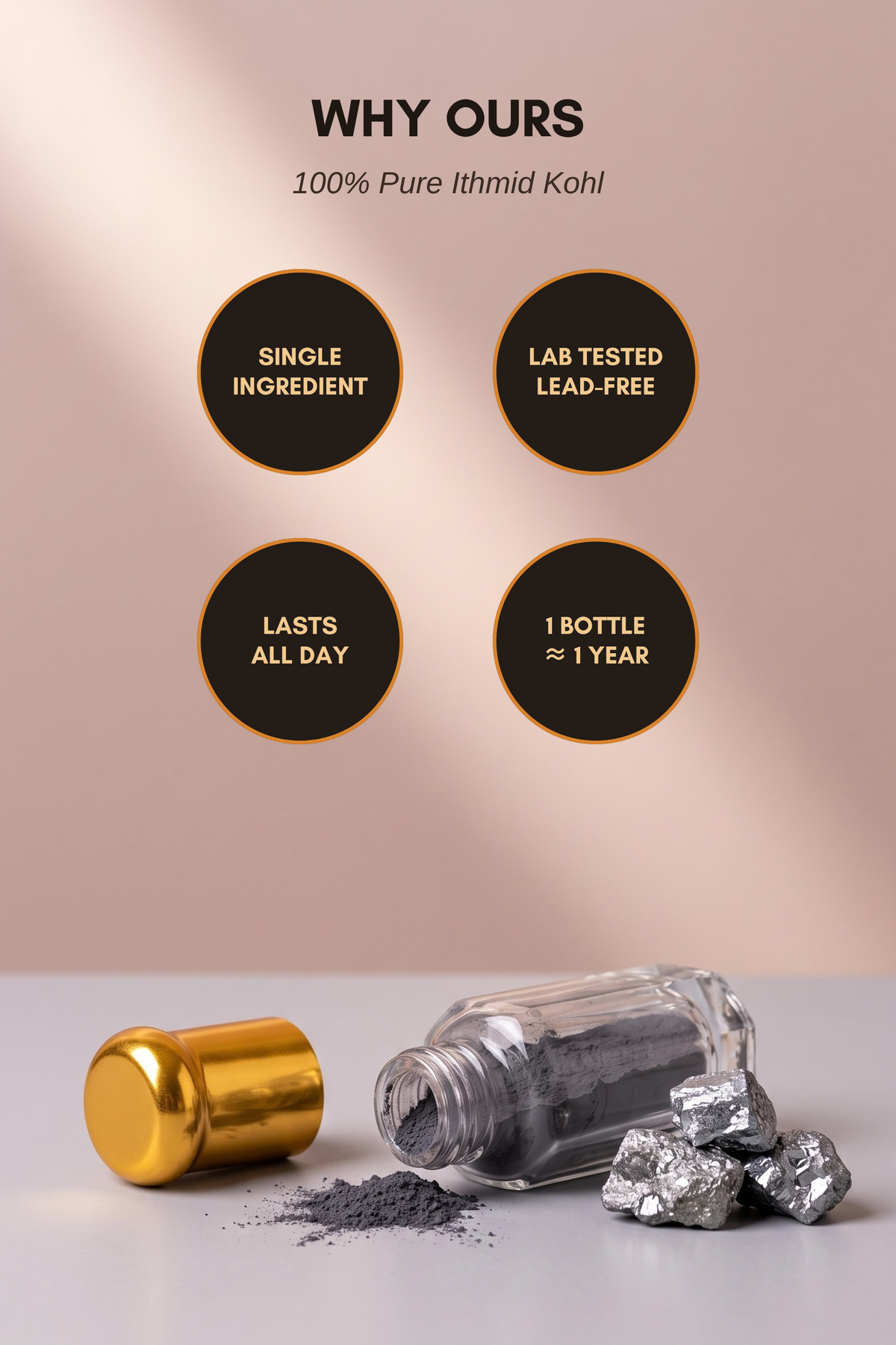 Why our Ithmid Kohl: single ingredient, lab tested and lead-free, lasts all day, one bottle lasts about a year