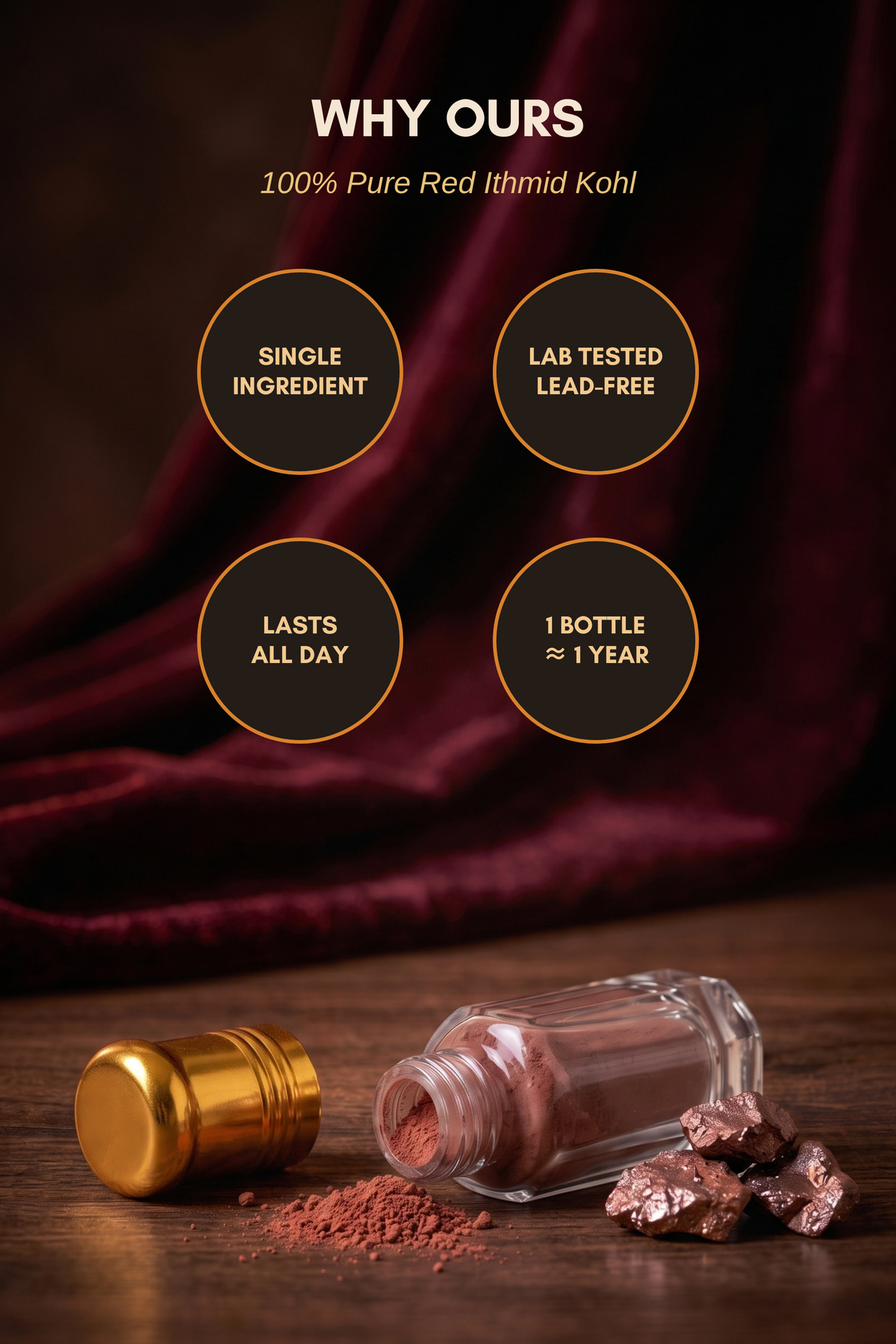 Why our Red Ithmid Kohl: single ingredient, lab tested and lead-free, lasts all day, one bottle lasts about a year