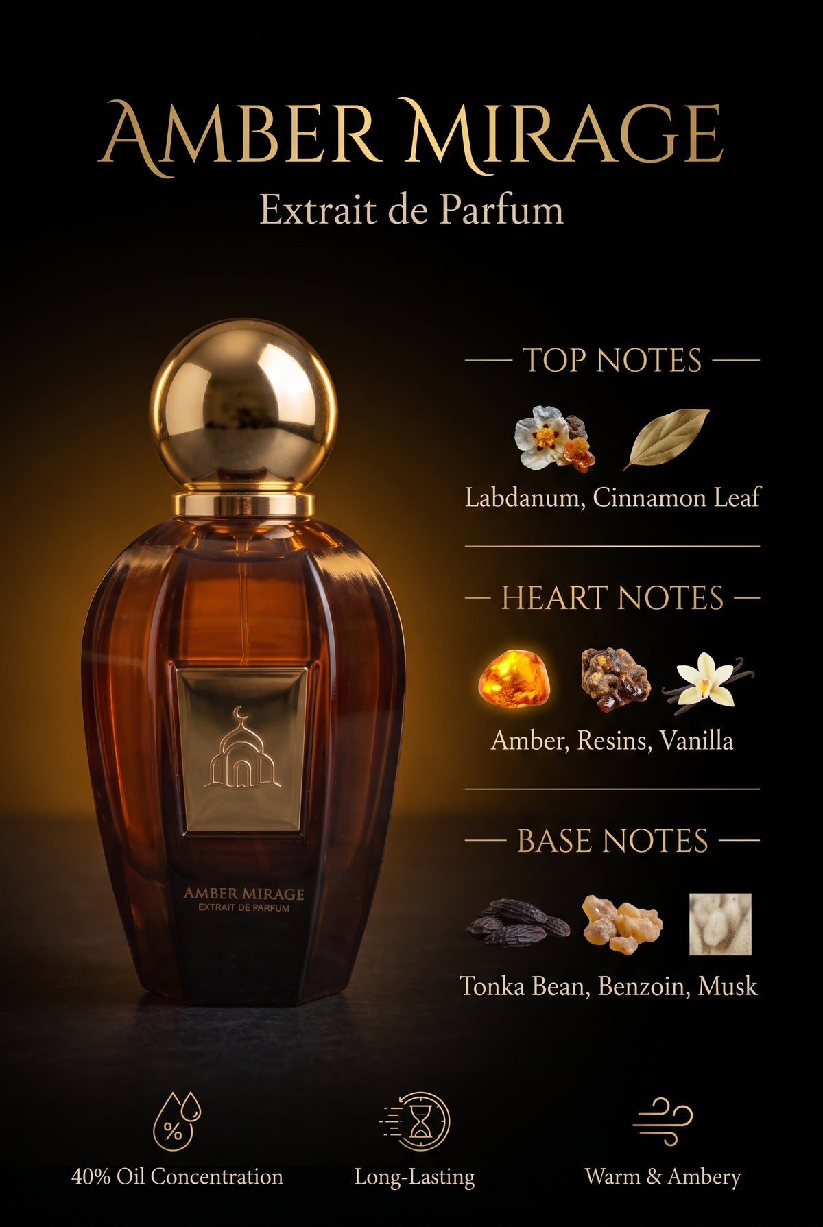 Amber Mirage – Extrait de Parfum