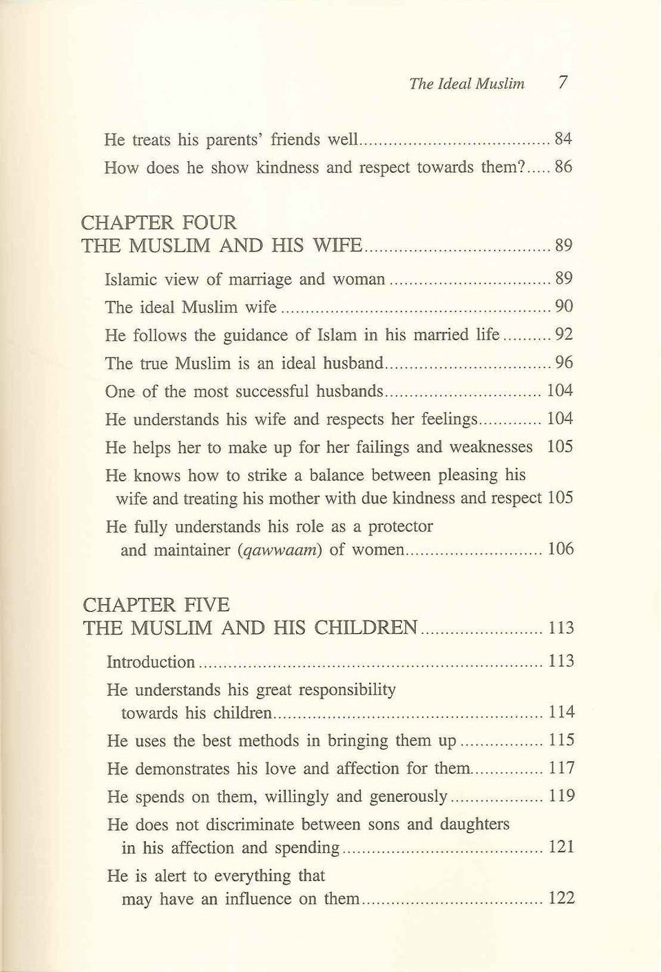 The Ideal Muslim – table of contents